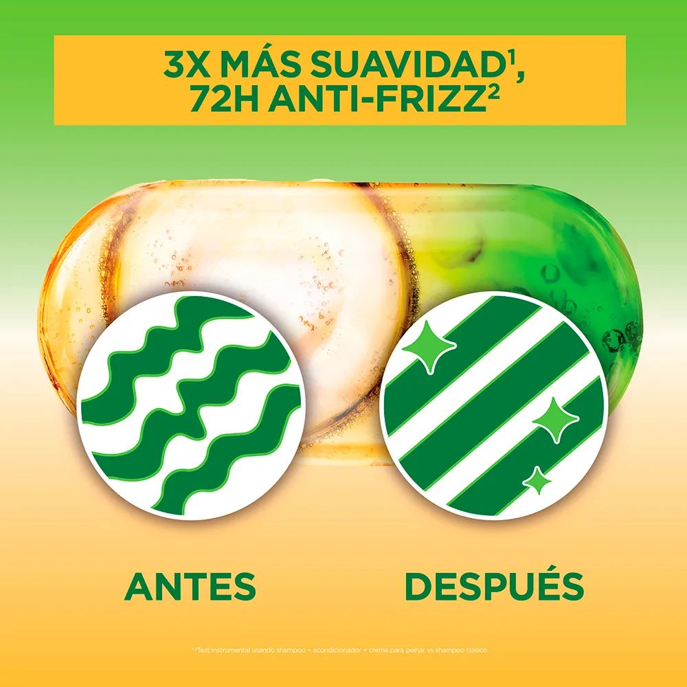 Crema Para Peinar Garnier Fructis Oil Repair Liso Coco 250 ml - Imagen 4