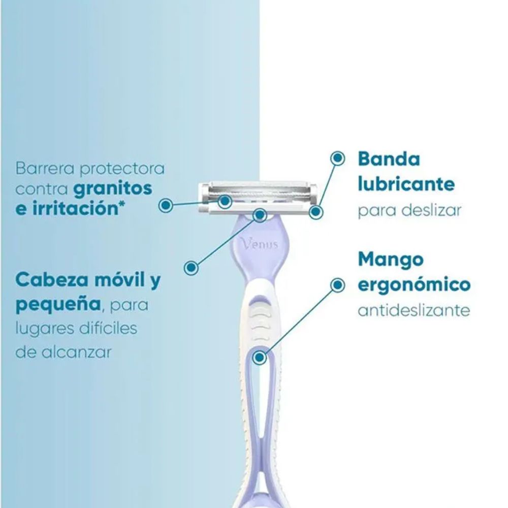 Máquina De Afeitar Gillette Venus Intima 2 u - Imagen 2